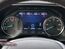 2023 Ford F150 SuperCrew Cab